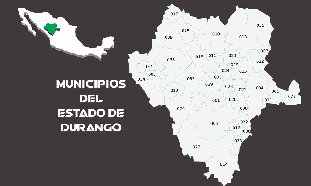 Municipios del Estado de Durango