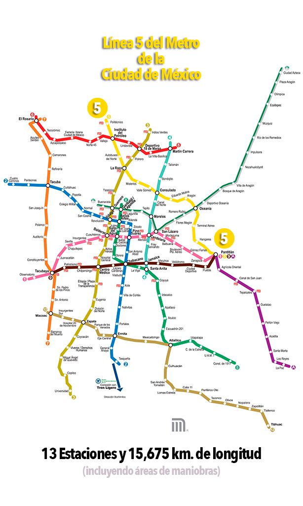 Línea 5 del Metro de la Ciudad de México - Mexico Real
