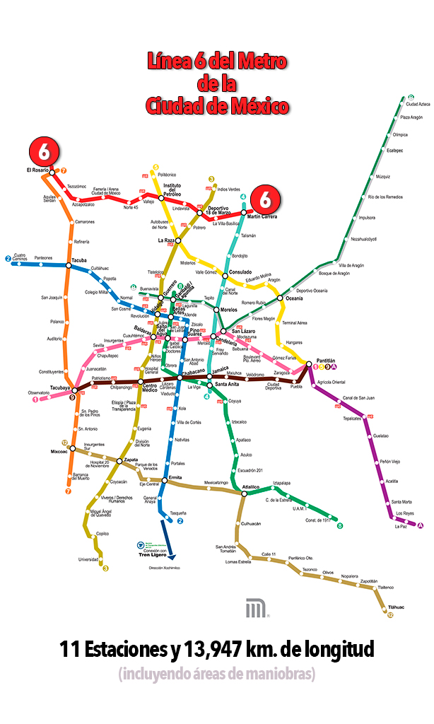 Línea 6 del Metro de la Ciudad de México - Mexico Real