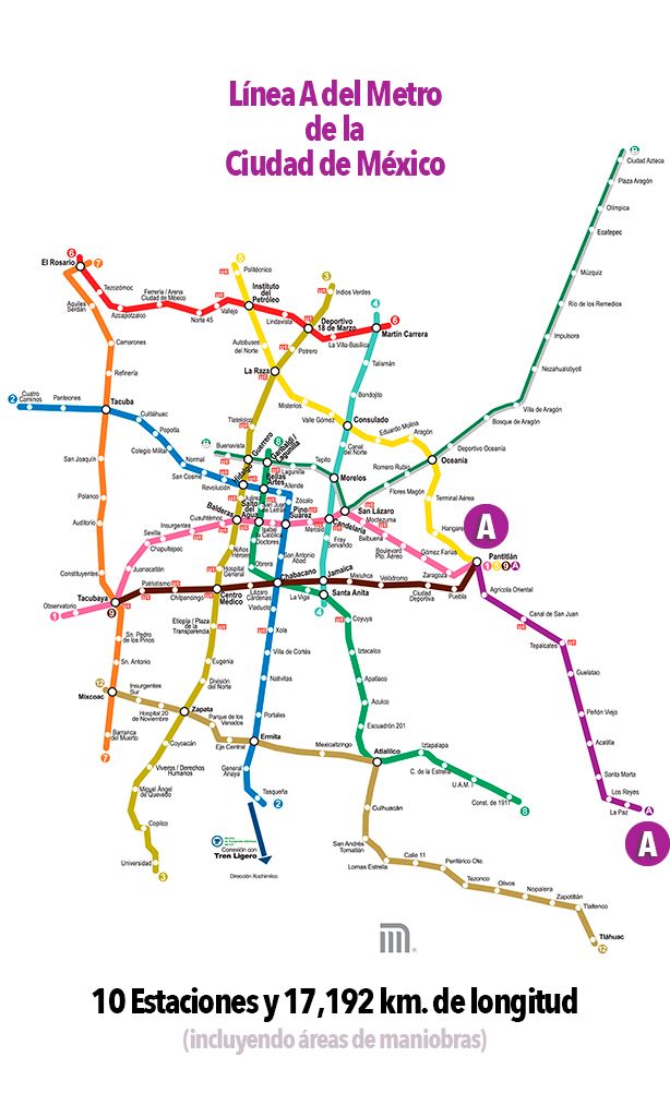 Línea A del Metro de la Ciudad de México - Mexico Real
