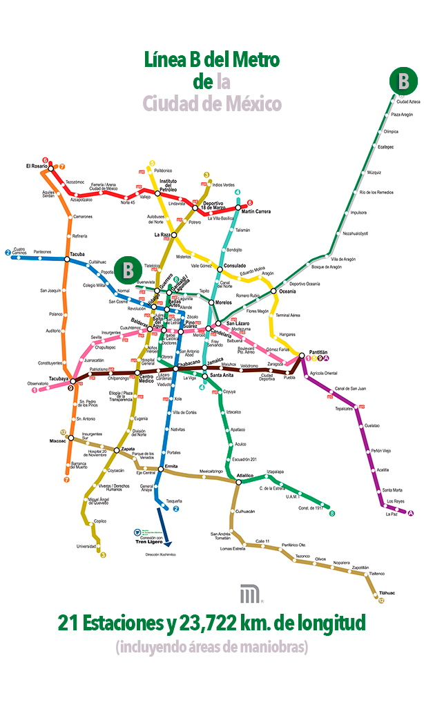 Línea B del Metro de la Ciudad de México - Mexico Real