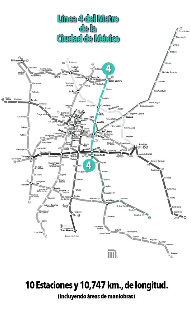 Línea 4 del Metro de la CDMX