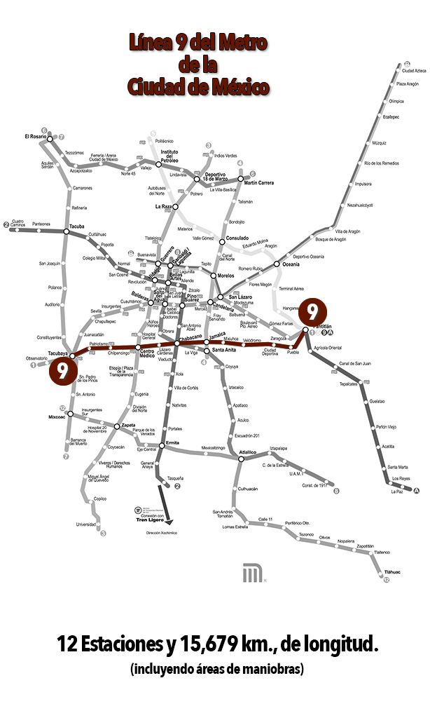 Línea 9 del Metro de la CDMX