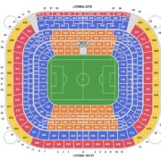 Entradas para FC Barcelona contra Real Madrid: venta oficial, precios y guía para asistir al Clásico