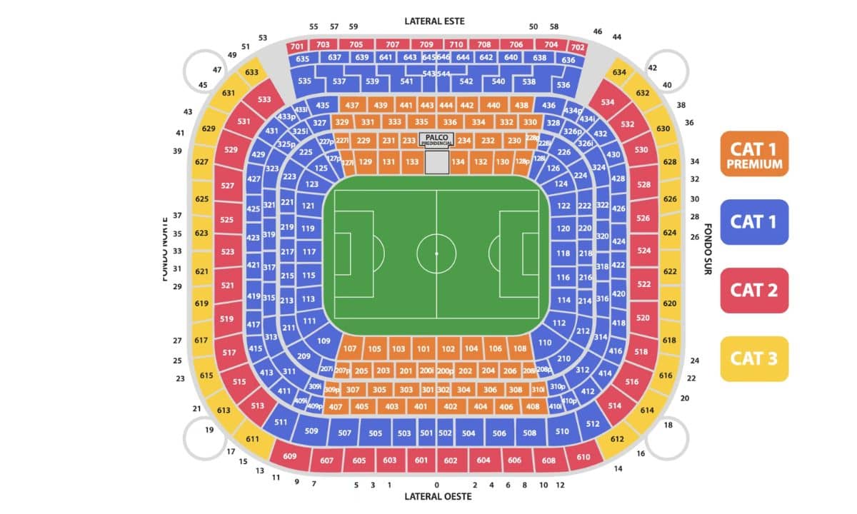 Clásico Real Madrid FC Barcelona